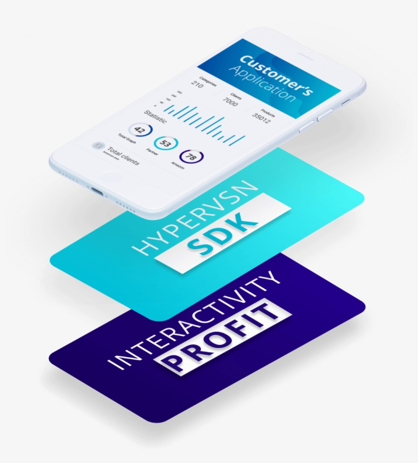 Interact With Holograms With Hypervsn Sdk - Paper Product, transparent png download