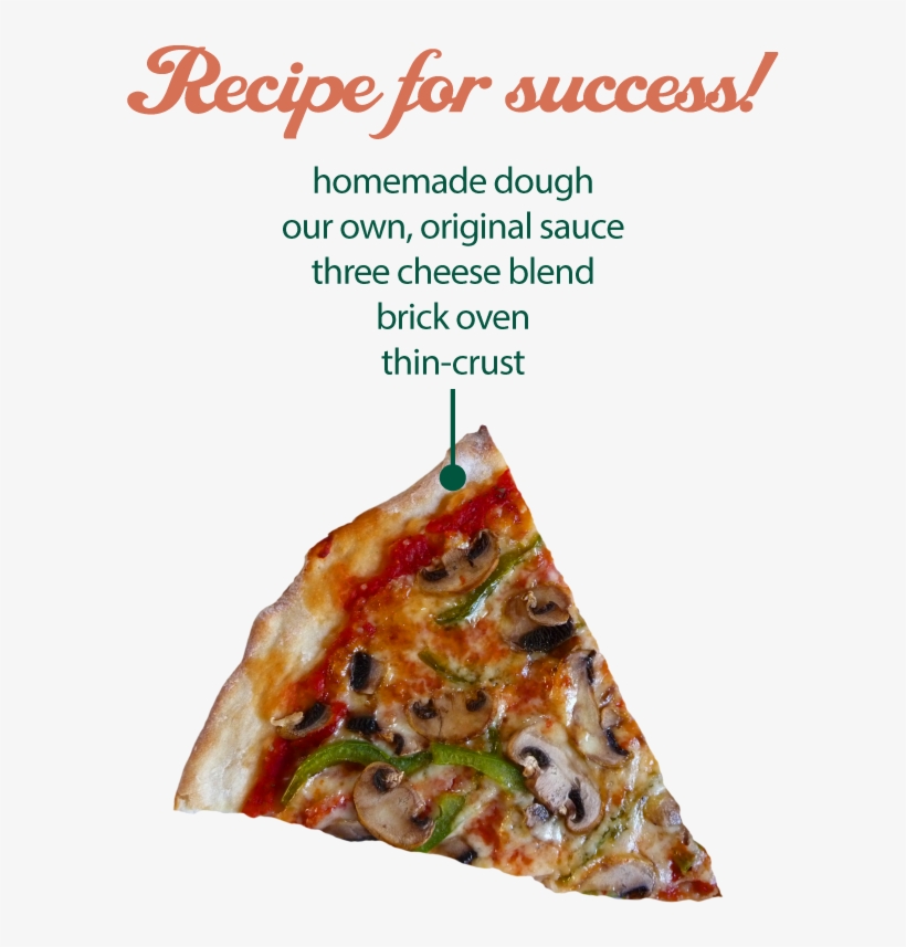 Pizza - California-style Pizza, transparent png download