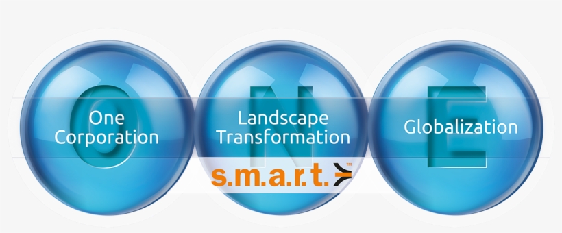 In Addition, A Standardised, Consolidated System Platform - Circle, transparent png download