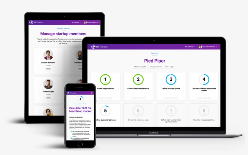 Phone, Laptop And Tablet Showing Screens Of De Toolbox - Iphone, transparent png download
