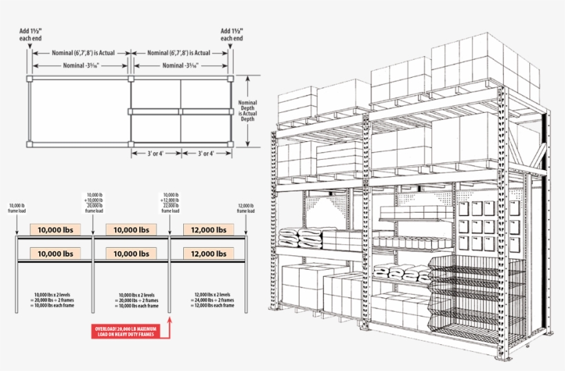 Architecture, transparent png download