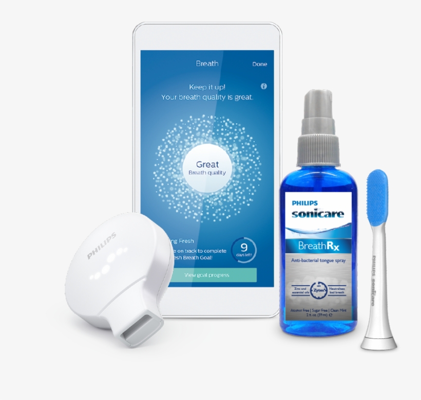28956539872 C799daf2ba O-800x748 - Philips Breath Care Kit, transparent png download