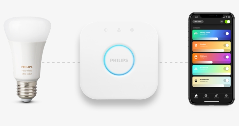 Lights That Think For Themselves - Samsung Galaxy, transparent png download