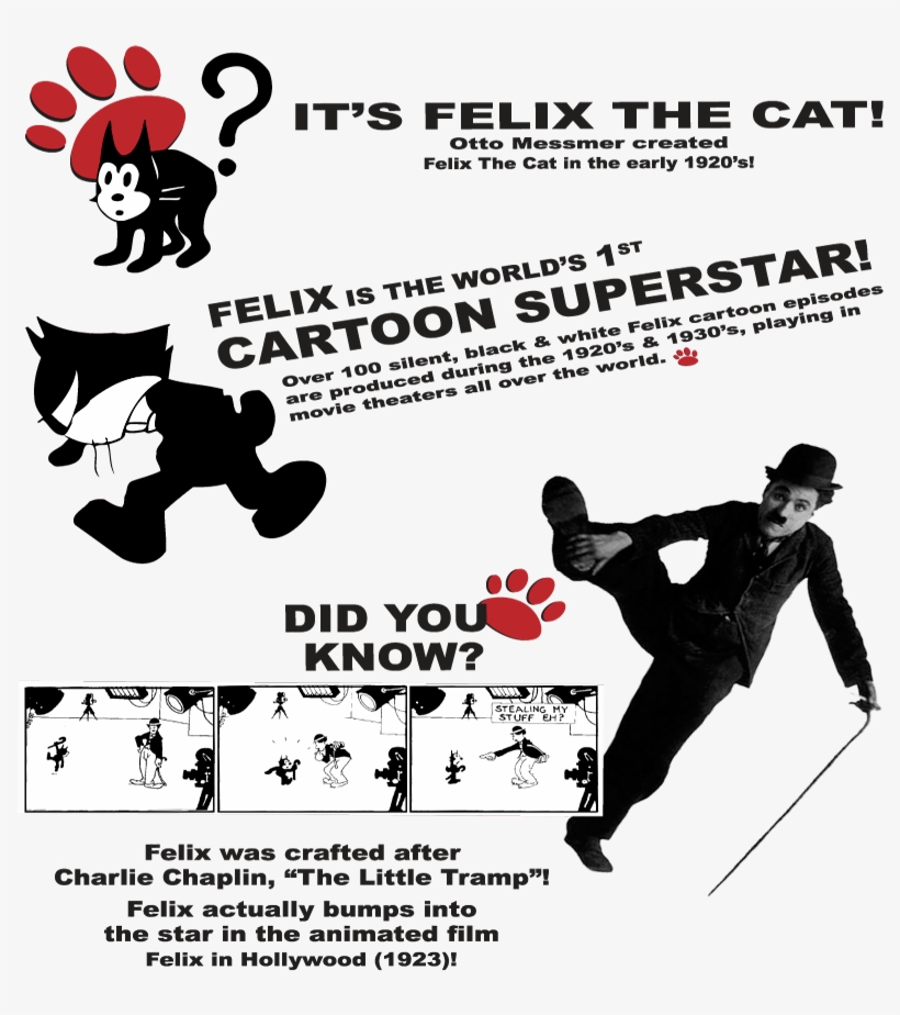 Ask Don Where Felix Is Heading, He'll Smile And Tell - Evolution Of Felix The Cat, transparent png download