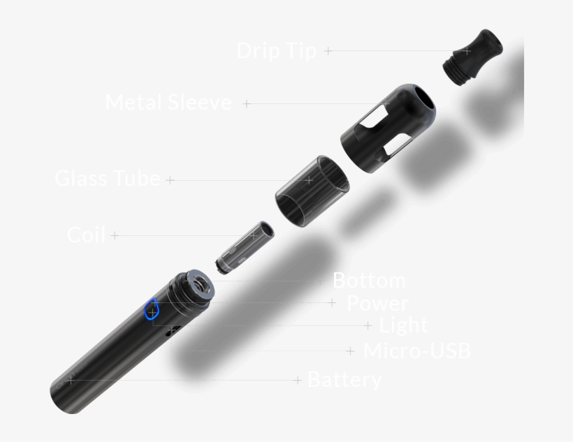 Exploded Diagram - Data Transfer Cable, transparent png download