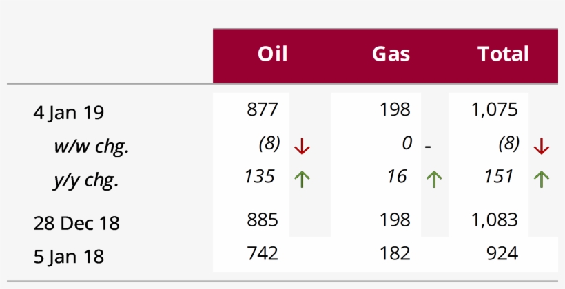 Number, transparent png download