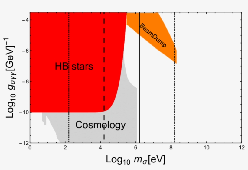 The Open Light Radion Window In White - Diagram, transparent png download