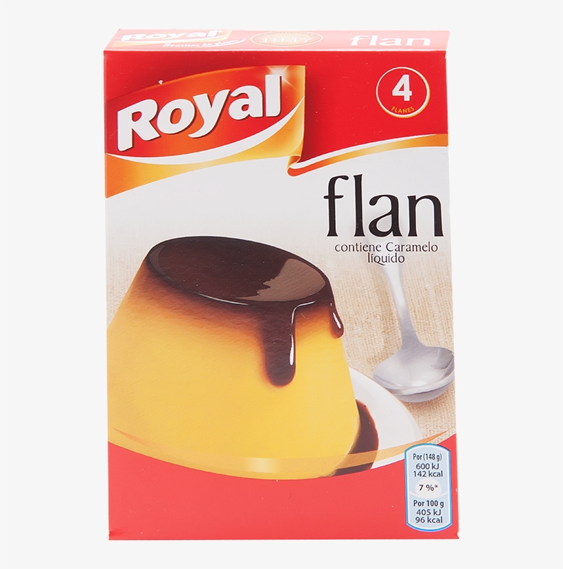 Chocolate, transparent png download
