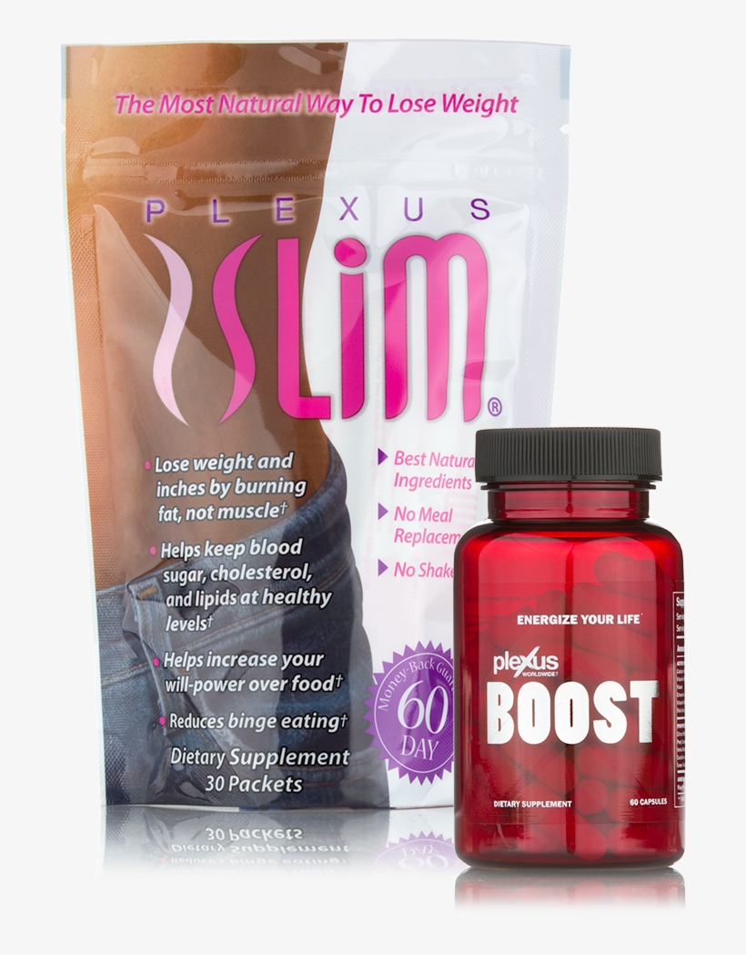 Shop Plexus® Products Today - Plexus Drink, transparent png download