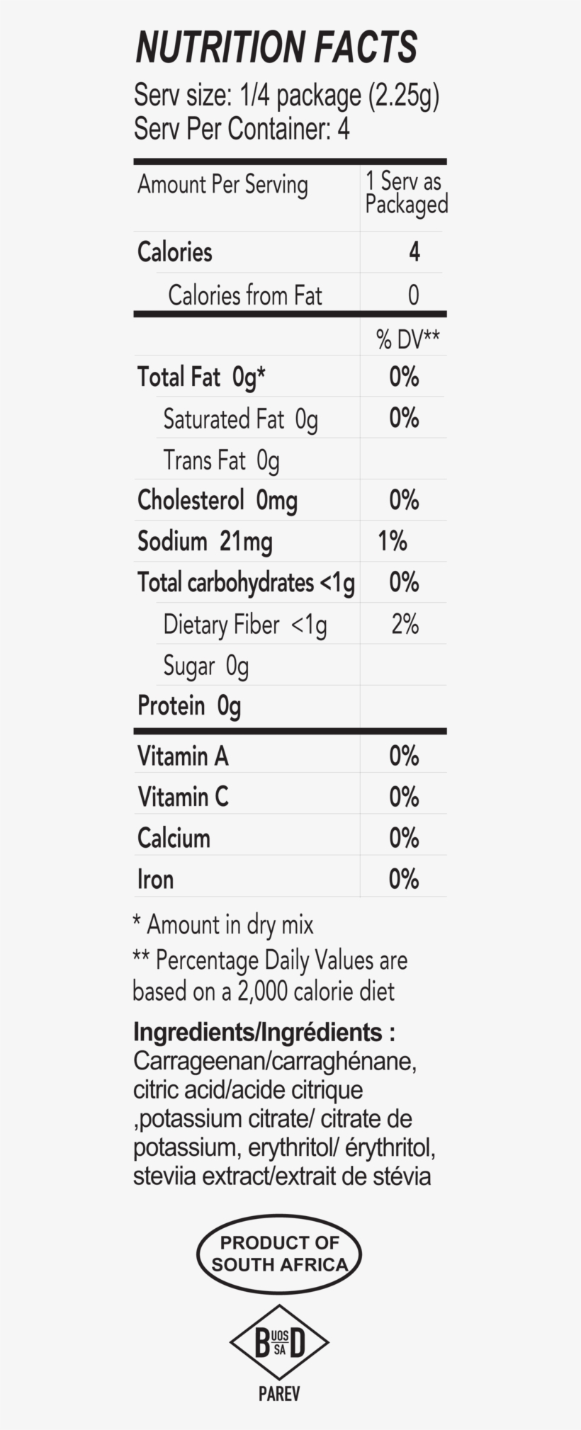 Unflavored Jelly - Number, transparent png download