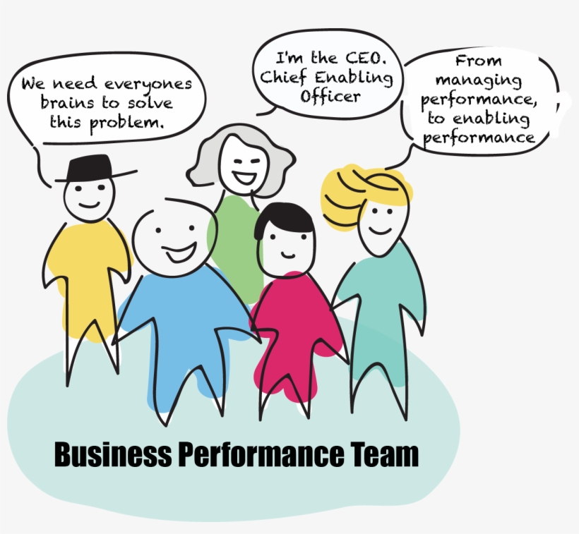 Enabling Business Agility In A Nutshell Free Infographic - Cartoon, transparent png download