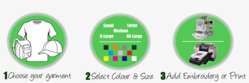 Add Embroidery & Print - Circle, transparent png download