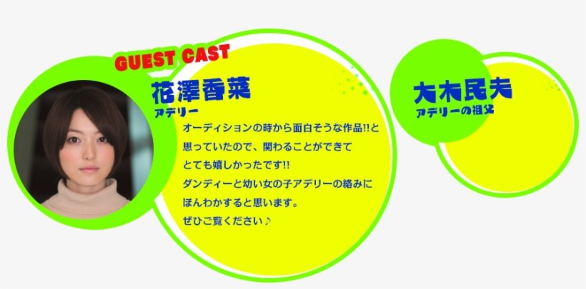 ©2014 Bones / Project Space Dandy - Circle, transparent png download