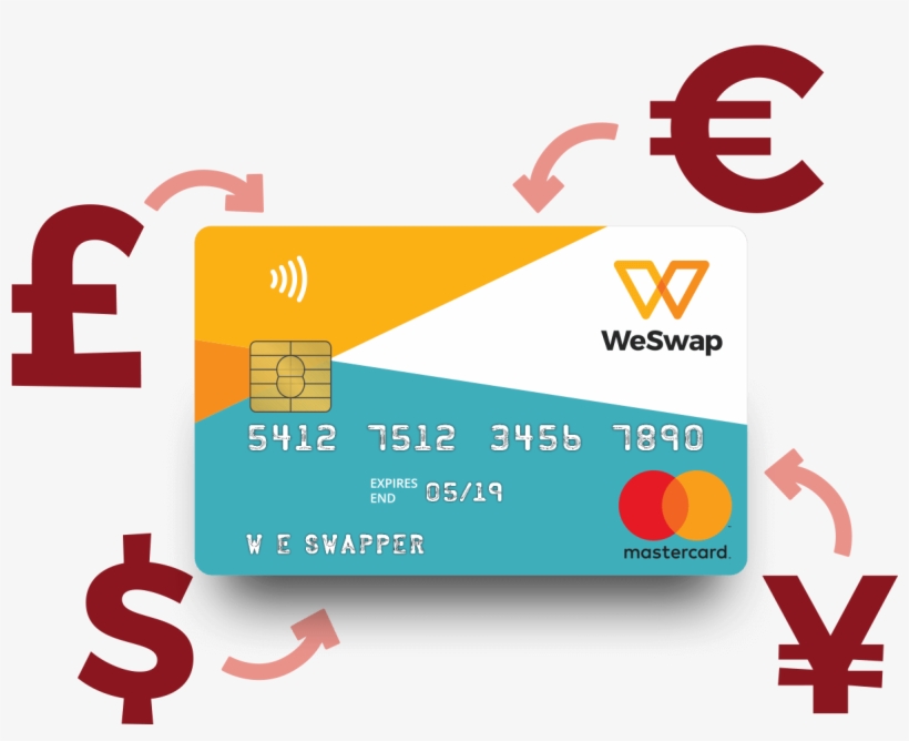 View Currencies - Weswap Travel Card, transparent png download