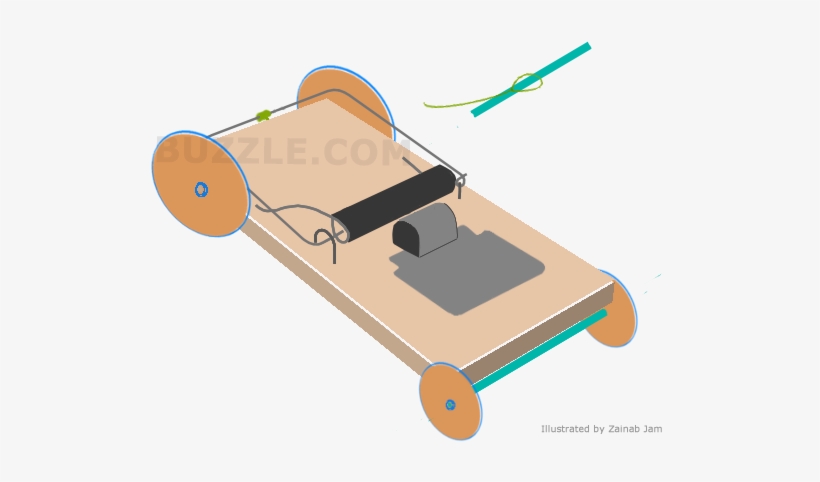 Tie A String To The Rear Axle - Mousetrap Car Png, transparent png download