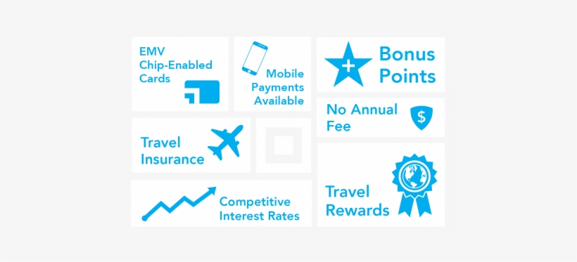 Credit Card Icons - Credit Card, transparent png download
