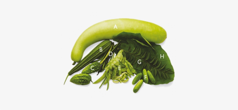 Indian Vegetables - Indian Vegetable, transparent png download
