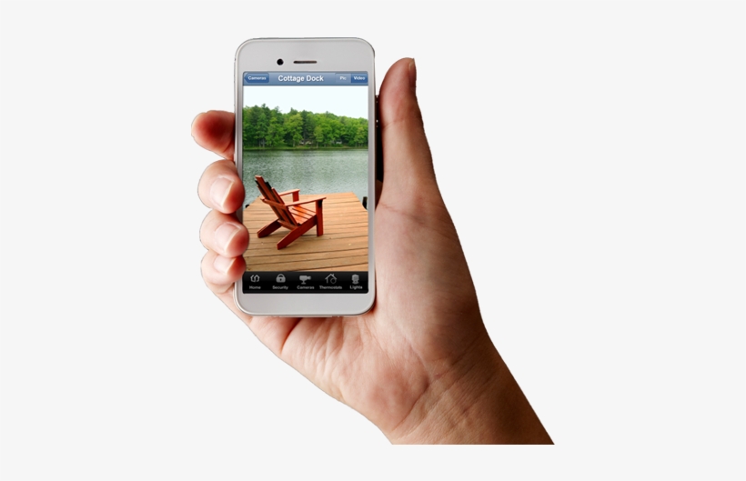 Smartphone In Hand Png Image - Smartphone In Hand Png, transparent png download