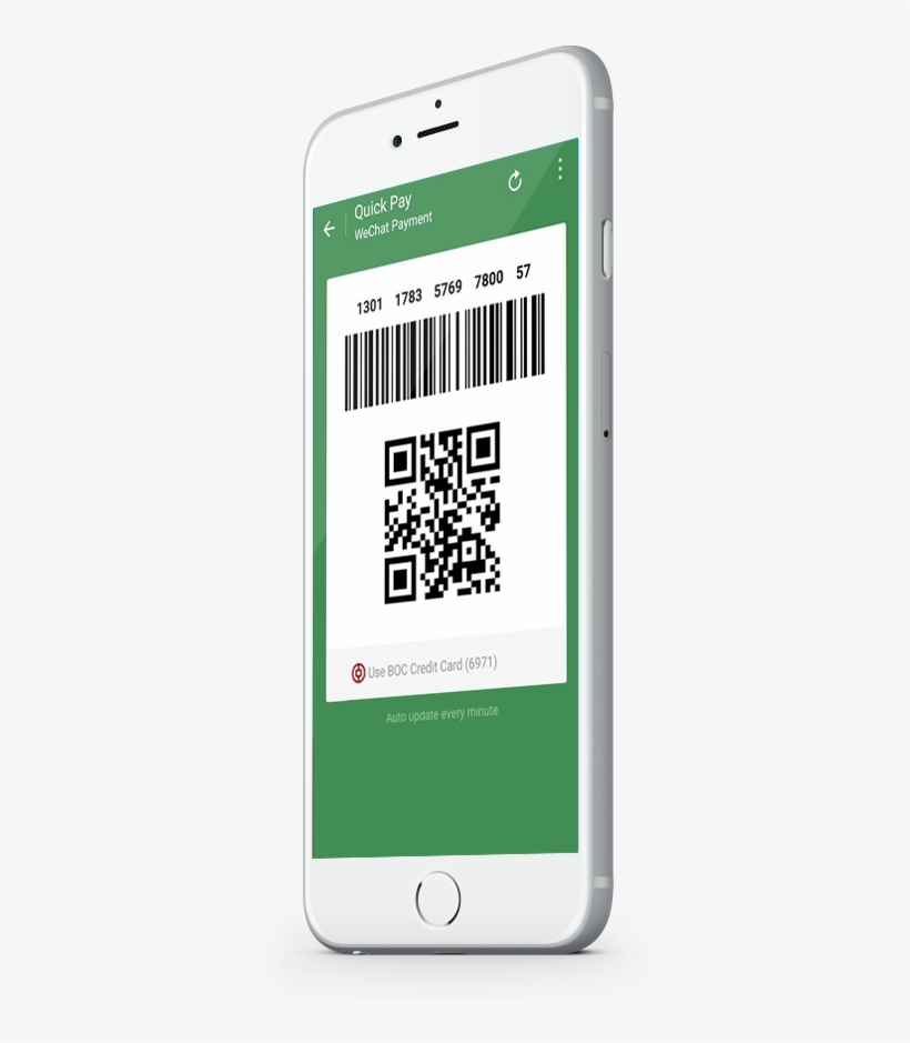 All The Benefits At A Glance - Smartphone, transparent png download