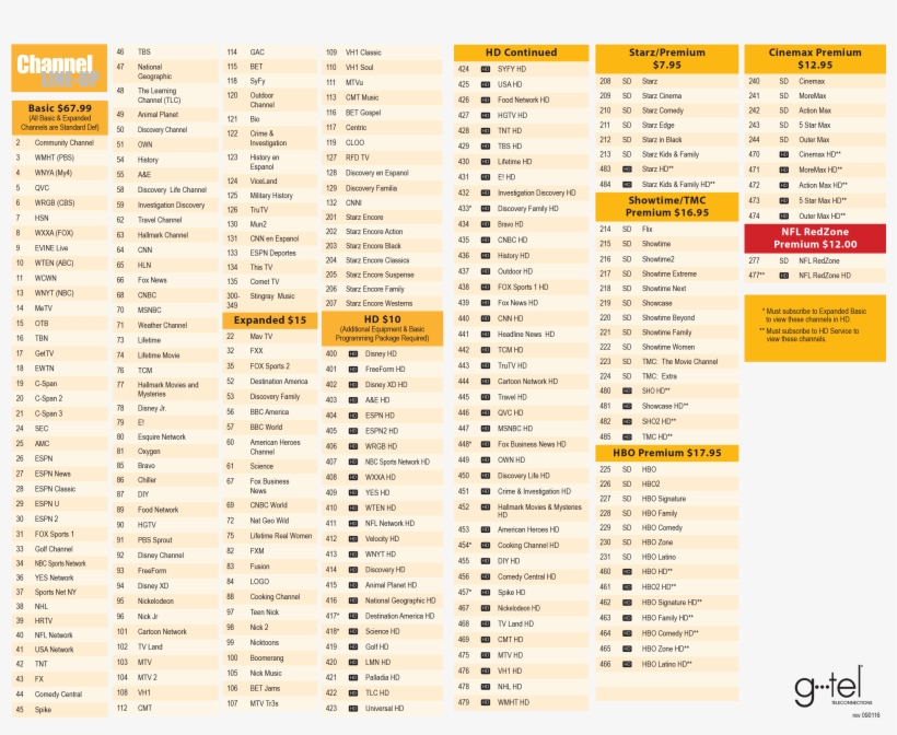 Gtel Iptv - Tropicana Express Hotel And Casino, transparent png download