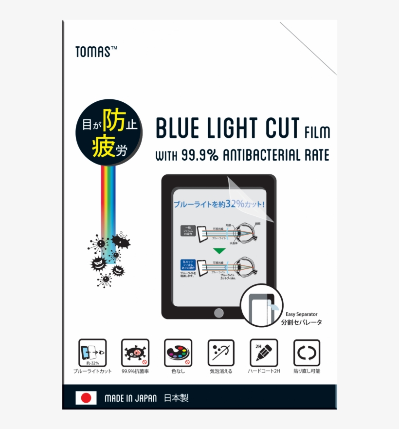 Tomas Blue Light Cut For Ipad Air - Blue Cut Anti Glare, transparent png download
