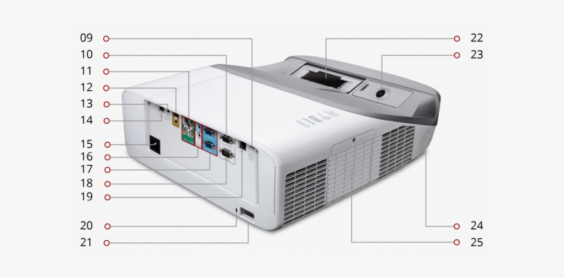 Projection Lens - Viewsonic Ps750w Projector, transparent png download