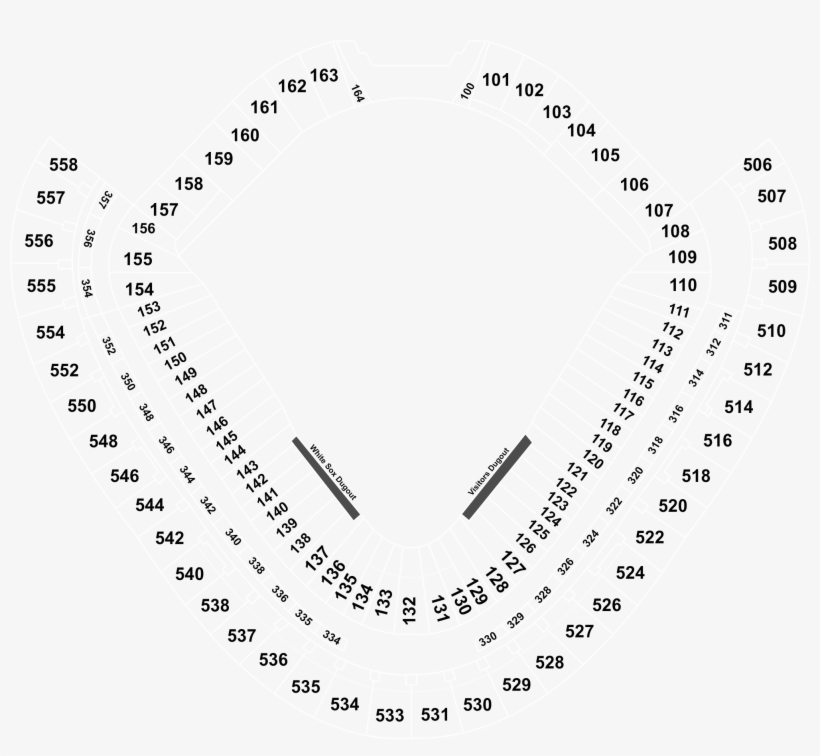 Chicago White Sox Vs - Circle, transparent png download