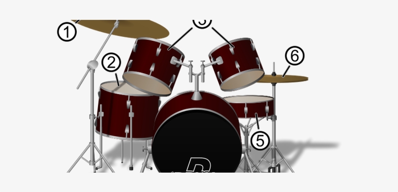 Play A Drum Set, transparent png download