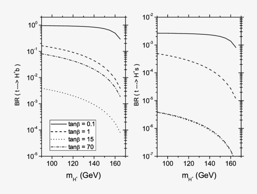 The Same As In Fig - Espectro De Absorcion Molecular, transparent png download