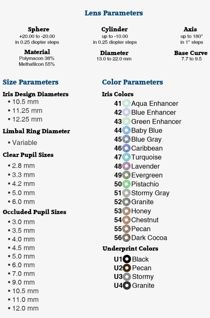Lens Selection - Prosthetic Contact Lenses Try, transparent png download