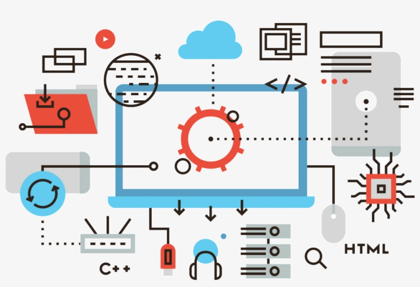 Bangladesh's Leading Custom Software And Web Application - Types Of Data Backup, transparent png download