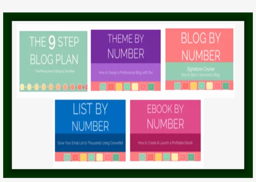 How To Start A Blog Courses - Book Cover, transparent png download