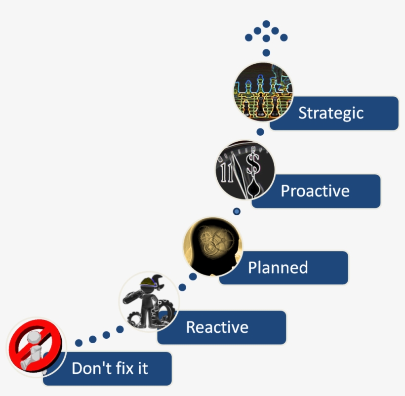 Mission - Childbirth, transparent png download