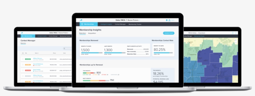 Activity Cloud Memberships Product Design - Operating System, transparent png download
