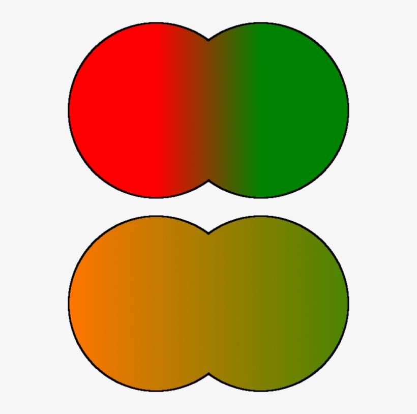 Ibd Sim 2, transparent png download