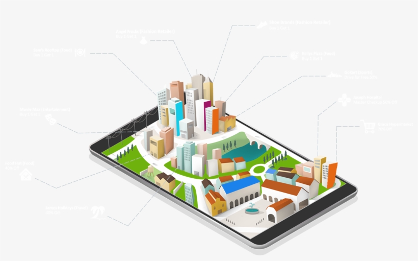 Geo Targeting - Technology City Drawing, transparent png download