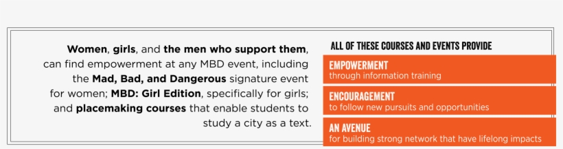 Mad, Bad And Dangerous Is Designed To Help Women And - Number, transparent png download