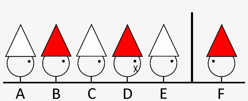 6 Prisoners, 2 Colors, One Mute - Prisoner Hat Color, transparent png download
