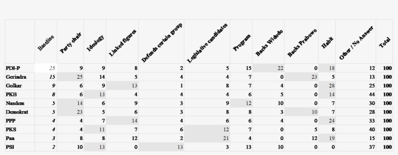 19 01 - Number, transparent png download