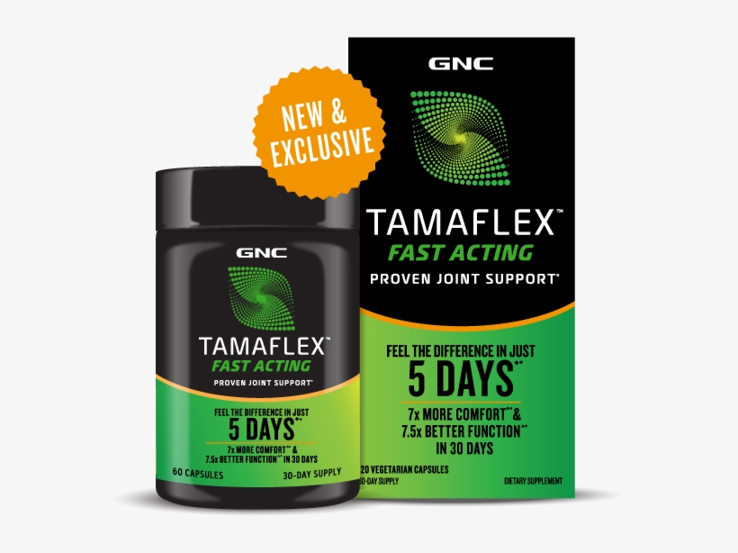 Tamaflex Fast Acting Packaging - Taiwan Passport, transparent png download