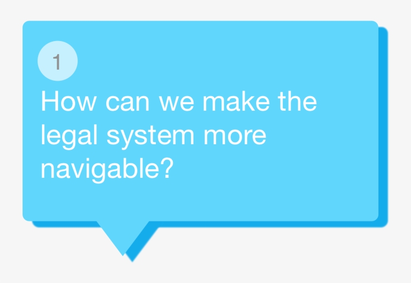 Legal Design - Facebook Is Like Jail, transparent png download