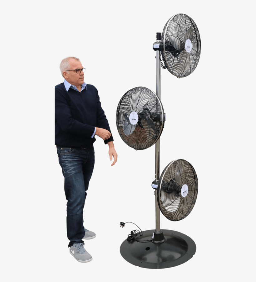 Uk Floor Standing Industrial Pedestal Tri Fan 240v - Television Antenna, transparent png download