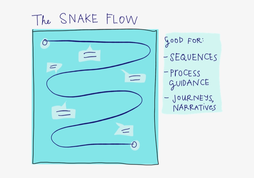 Here Are 3 Of The Key Ones - Paper, transparent png download