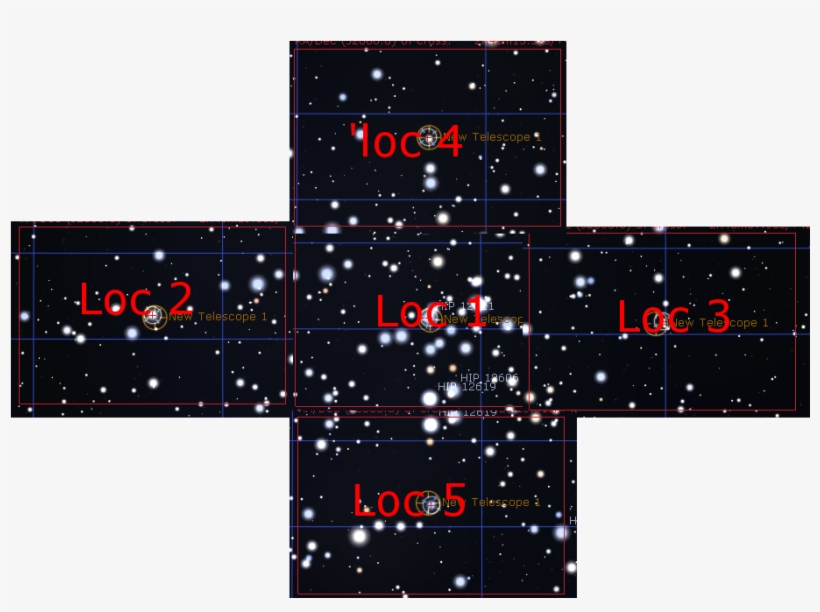 Collage With Locatiohns Aligned - First Aid Kit Concepts, transparent png download