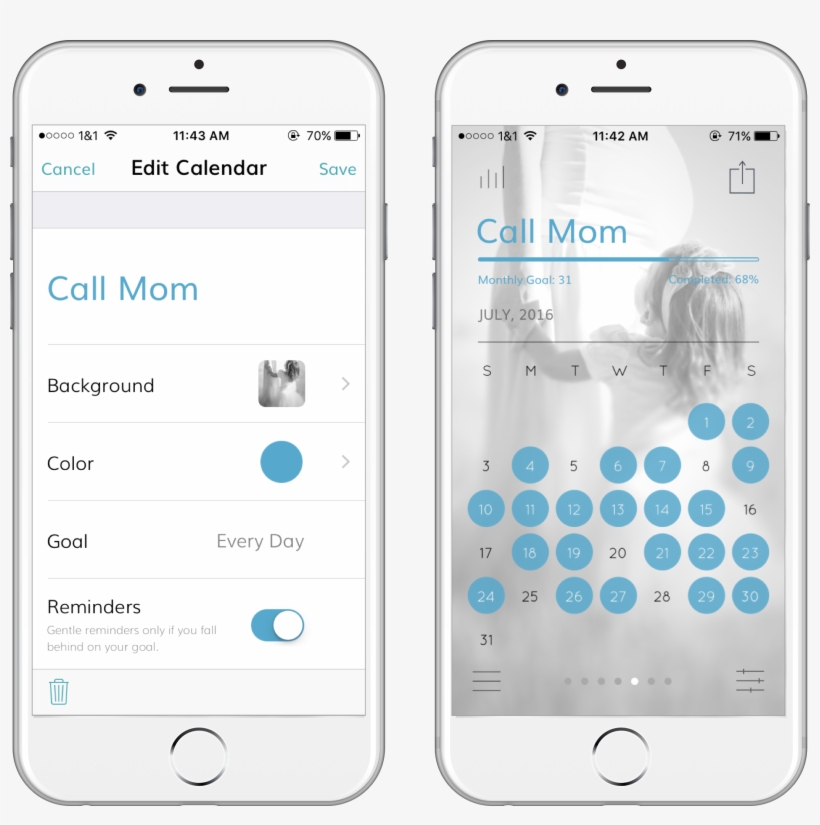 Pick The Personalization Elements That Speak To You - Iphone, transparent png download