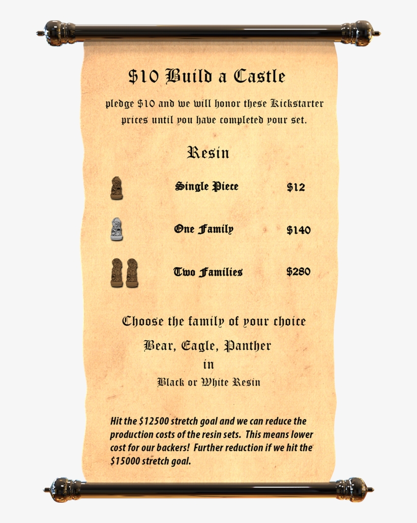 Throne Of Kings - Poster, transparent png download