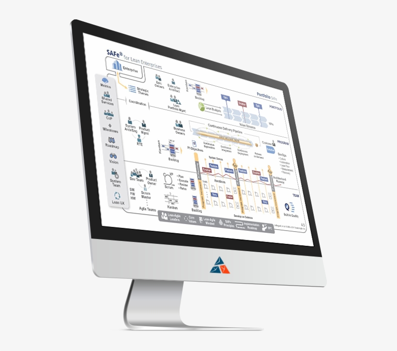 Capital One, Appnovation, Jira Software, Jira Experts, - Computer Monitor, transparent png download