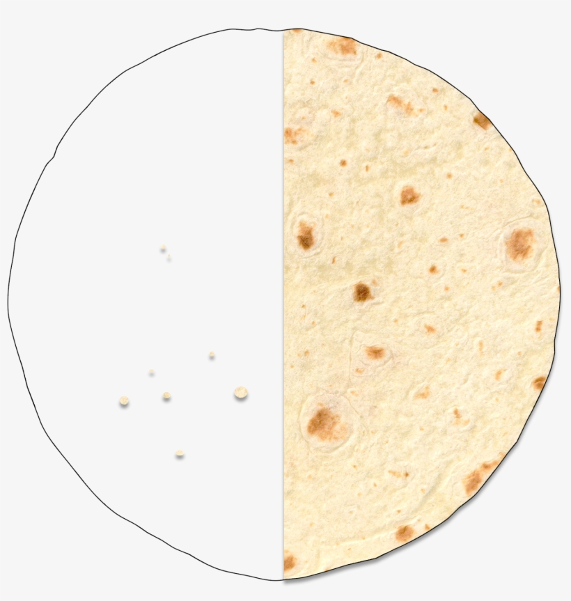 Bhakri, transparent png download