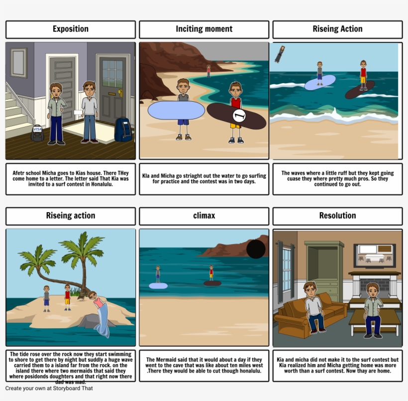 That Time At Sea - Natural Selection Ducks, transparent png download