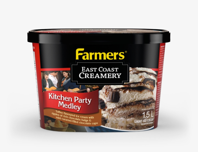 Kitchen Party Medley Ice Cream - Neapolitan Ice Cream, transparent png download